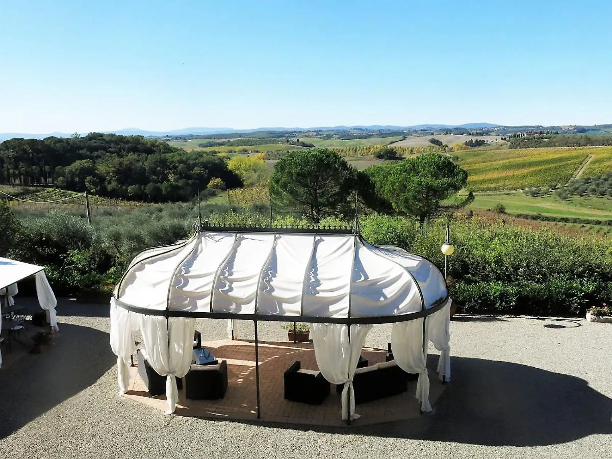 Hotel Villa Curina Resort Castelnuovo Berardenga