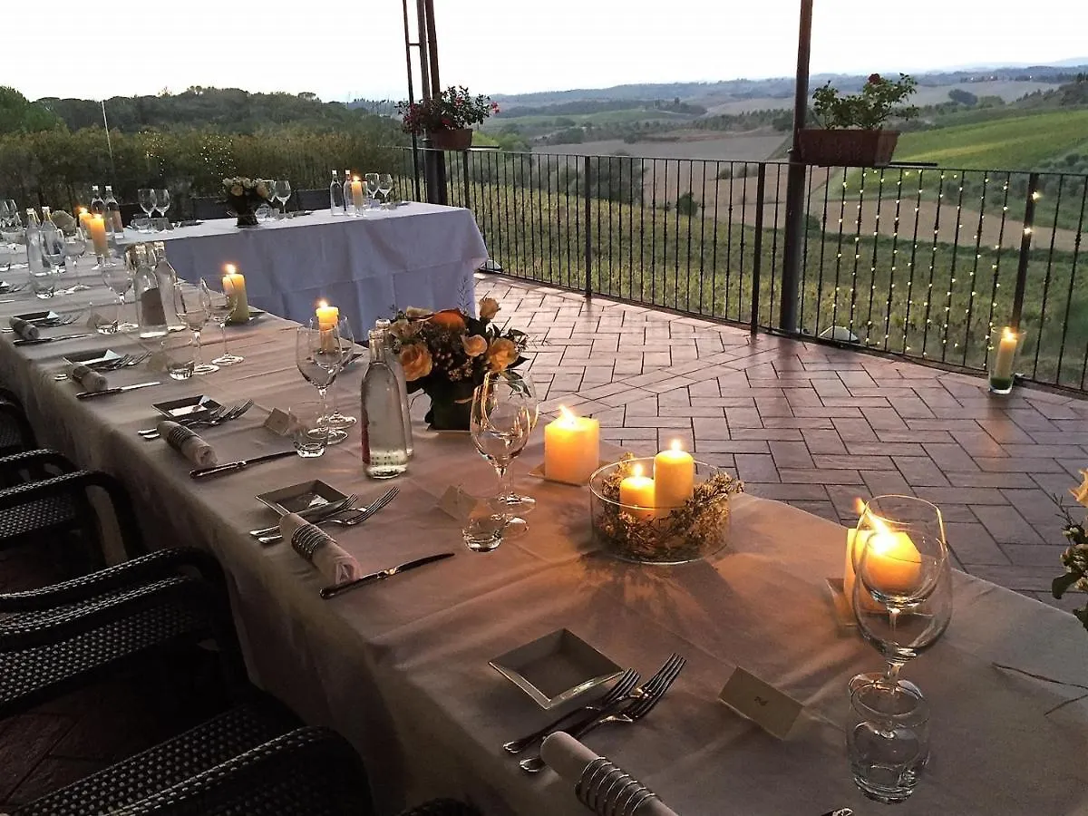 Villa Curina Resort Castelnuovo Berardenga Italy